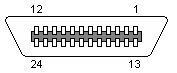 24 pin CENTRONICS female connector