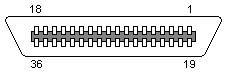 36 pin CENTRONICS female connector