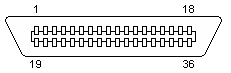 36 pin CENTRONICS male connector