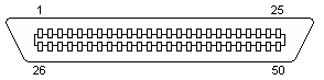 50 pin Amphenol male connector