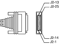 25 pin Cisco DB connector