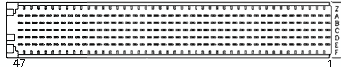 7x47 pin (IEC917 and IEC1076-4-101) connector