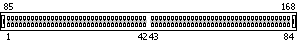 168 pin DIMM connector