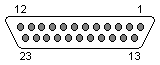 23 pin D-SUB female connector