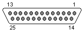25 pin D-SUB female connector