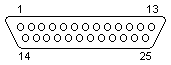 25 pin D-SUB male connector
