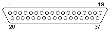 37 pin D-SUB male connector