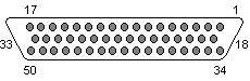 50 pin D-SUB female connector