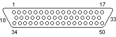 50 pin D-SUB male connector
