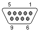 9 pin D-SUB female connector
