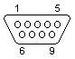 9 pin D-SUB male connector