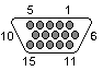 15 pin HIGHDENSITY D-SUB female connector