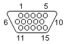 15 pin HIGHDENSITY D-SUB male connector