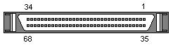 68 pin hi-density D-SUB female connector