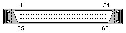 68 pin hi-density D-SUB male connector