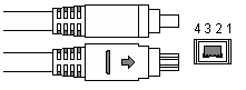 4 pin IEEE1394 female connector