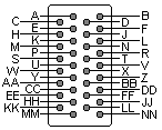 34 pin M/34 female connector
