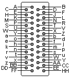 50 pin M/50 female connector