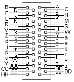 50 pin M/50 male connector