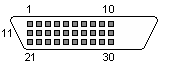 30 pin MOLEX "MicroCross" female connector