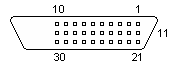 30 pin MOLEX "MicroCross" male connector