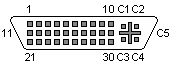 35 pin MOLEX "MicroCross" female connector