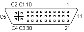 35 pin MOLEX "MicroCross" male connector