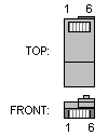 6 pin MMJ male connector