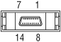 14 pin Ricoshet SE connector