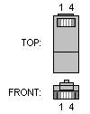 4 pin RJ11 male connector