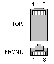 8 pin RJ45 male connector