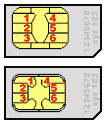 6 pin Simcard special connector