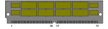 72 pin SIMM connector